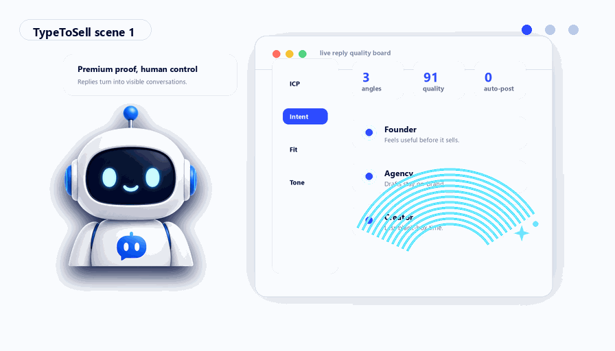 Animated TypeToSell mascot scenes showing social proof, reply workflow, and CTA states